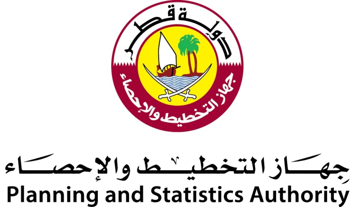 Qatar Merchandise Trade Balance Jumped 198.2 Percent in Q2 of 2021